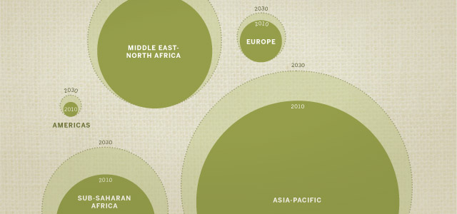 lede_globalmuslimpop-II